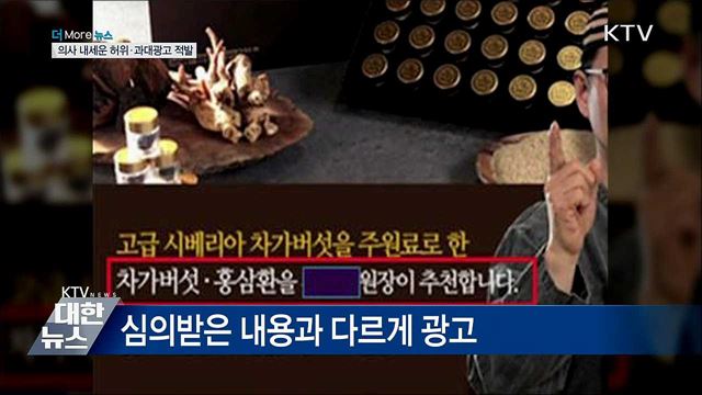 의사 내세운 허위·과대광고, 36개 업체 적발