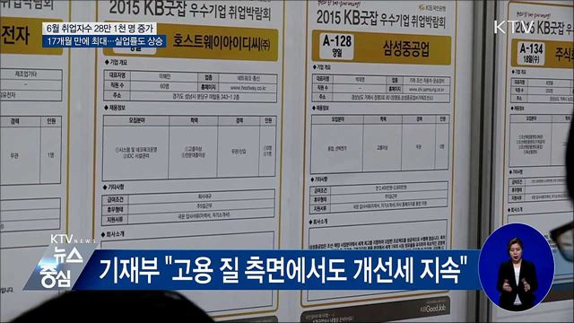 6월 취업자 28만 1천 명 증가···17개월 만에 최대
