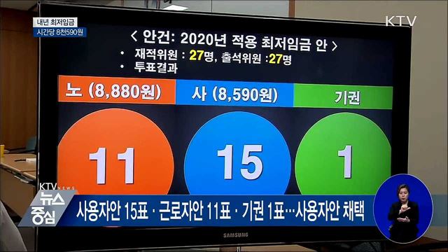 내년도 최저임금 8천590원···전년 대비 2.9%↑