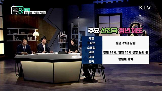 빨라지는 고령화, 해결책은 정년 연장?