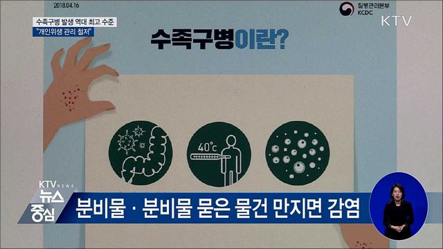 수족구병 발생 역대 최고 수준···"개인위생 관리 철저"