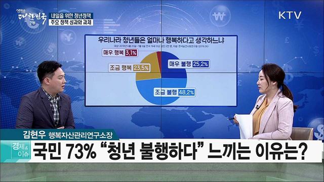 내일을 위한 청년정책···주요 정책 성과와 과제 [경제&이슈]