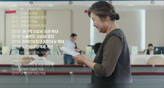 건강보험 보장성강화 - 보건복지부