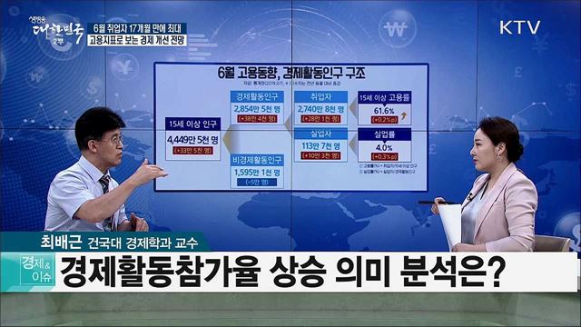 6월 취업자 17개월 만에 최대···고용지표로 보는 경제 개선 전망 [경제&이슈]