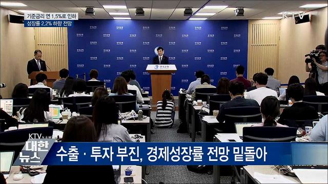기준금리 연 1.5%로 인하···성장률 2.2% 하향조정