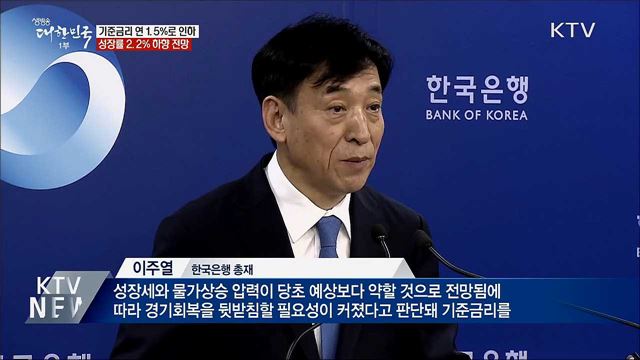 기준금리 연 1.5%로 인하···성장률 2.2% 하향조정