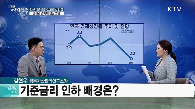 한은 기준금리 0.25%p 인하 배경과 경제에 미칠 영향 [경제&이슈]