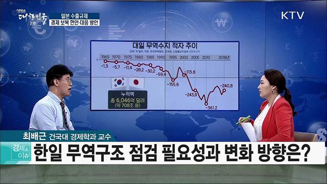 일본 수출규제···경제 보복 현안·대응 방안 [경제&이슈]