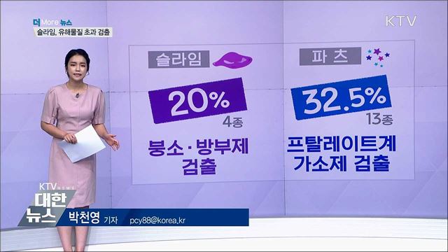 어린이 장난감 '슬라임' 유해물질 초과 검출