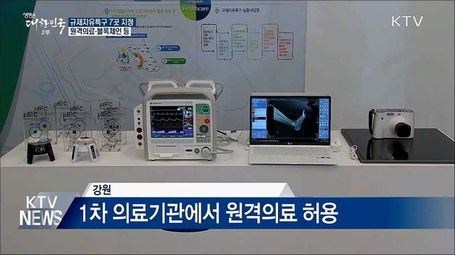 원격의료·블록체인 등 '규제자유특구' 7곳 지정