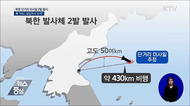 북한 단거리 미사일 2발 발사···430km 비행