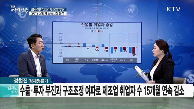 고용 전반 ‘개선’ 제조업 ‘부진’···2019 상반기 노동시장 분석 [경제&이슈]
