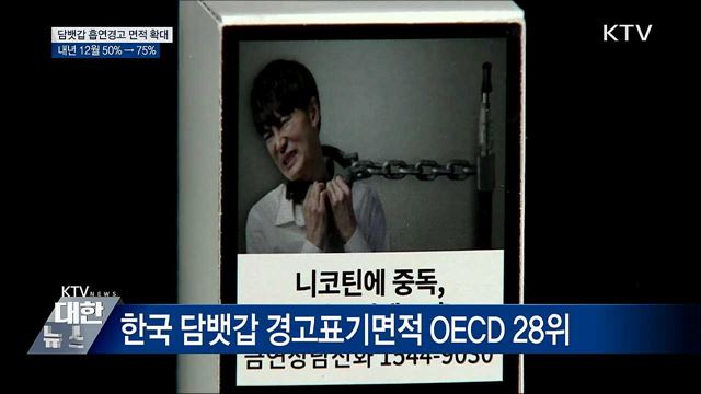 담뱃갑 흡연경고 면적 50% → 75%로 확대