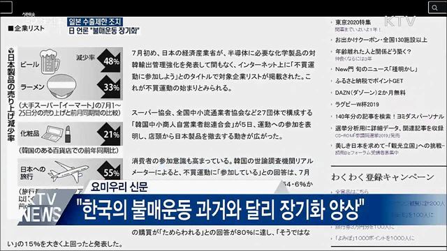 日 언론 "한국의 불매운동 이례적 장기화"