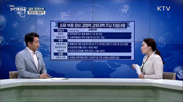 일본 경제보복, 파장과 대응책 [경제&이슈]