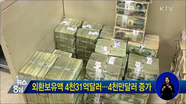 외환보유액 4천31억달러···4천만달러 증가