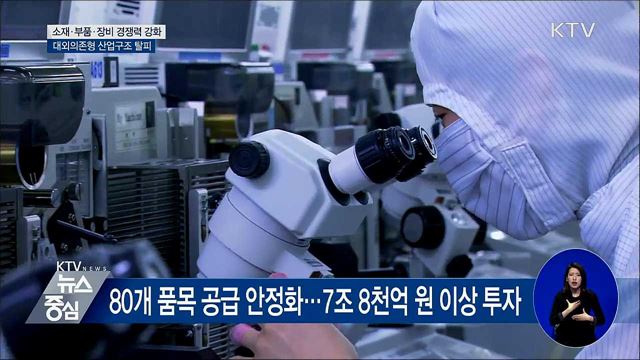 소재·부품·장비 경쟁력 강화···대외의존형 산업구조 탈피