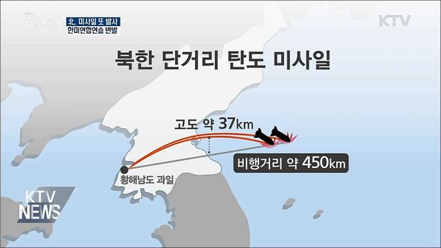 북한, 미사일 또 발사···한미연합연습 반발