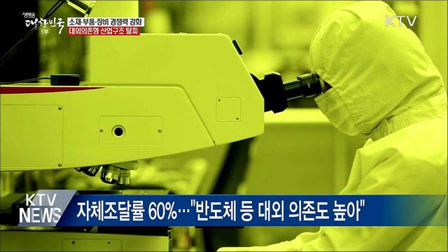 소재·부품·장비 경쟁력 강화···대외의존형 산업구조 탈피