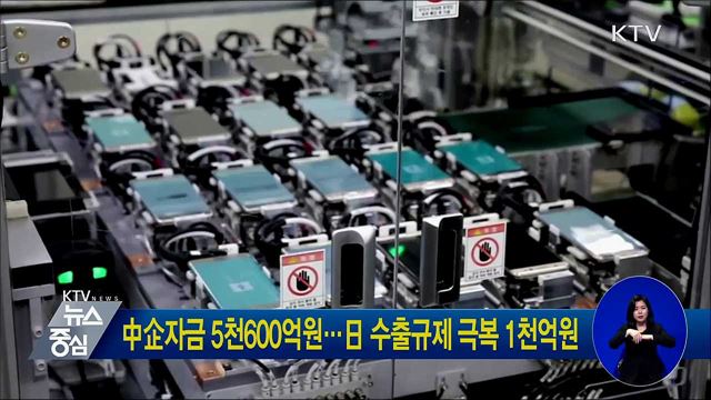 中企자금 5천600억원···日 수출규제 극복 1천억원