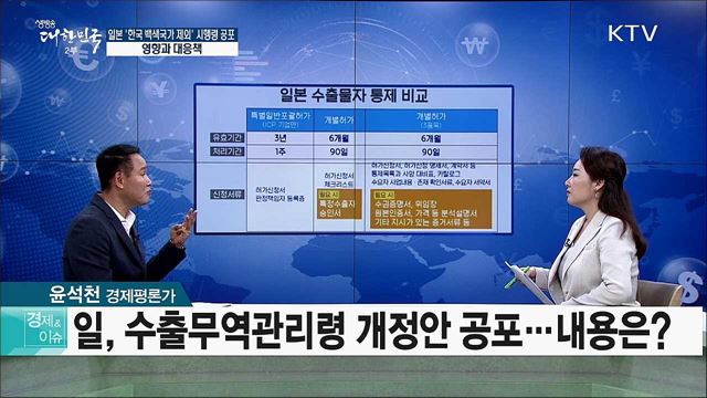 일본 ‘한국 백색국가 제외’ 시행령 공포···영향과 대응책 [경제&이슈]