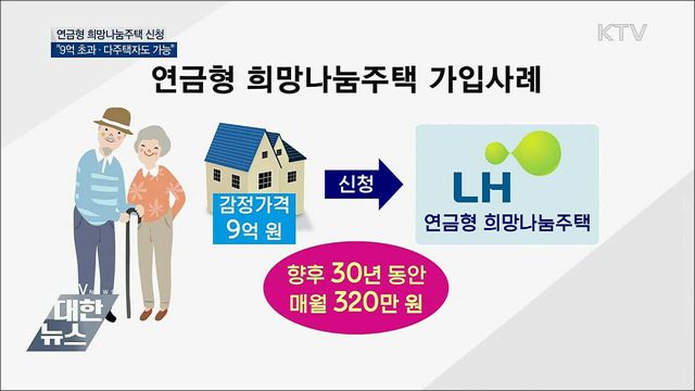 연금형 희망나눔주택···"9억 초과·다주택자 가능"