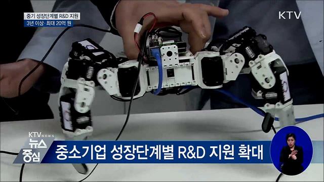 중소기업 R&D 지원···"3년 이상·최대 20억 원"