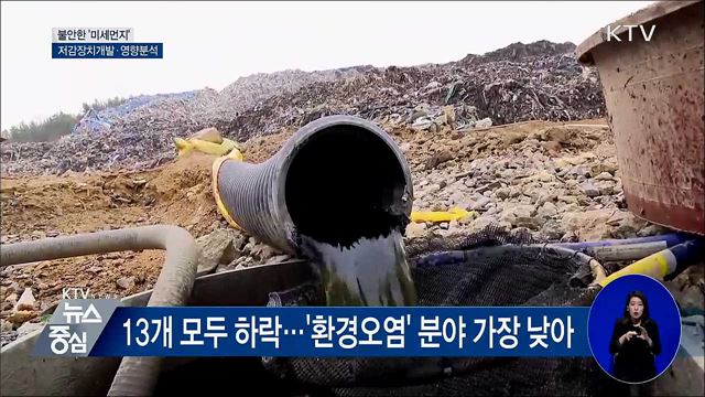 '미세먼지' 저감장치개발·영향분석 본격화