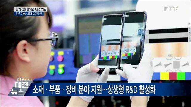 중소기업 R&D 지원···"3년 이상·최대 20억 원"