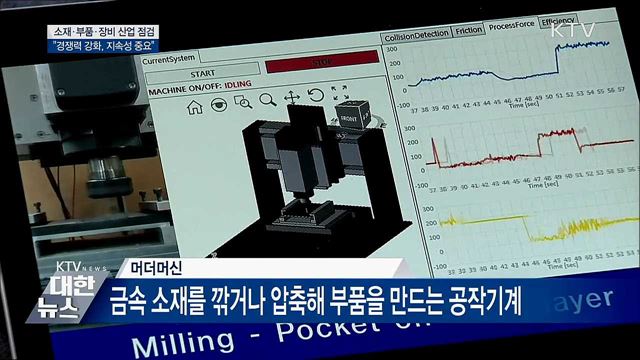 소재·부품·장비산업 경쟁력 강화···"지속성이 중요"
