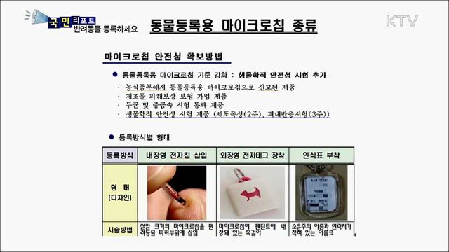 반려동물 등록하세요···미등록  9월부터 과태료
