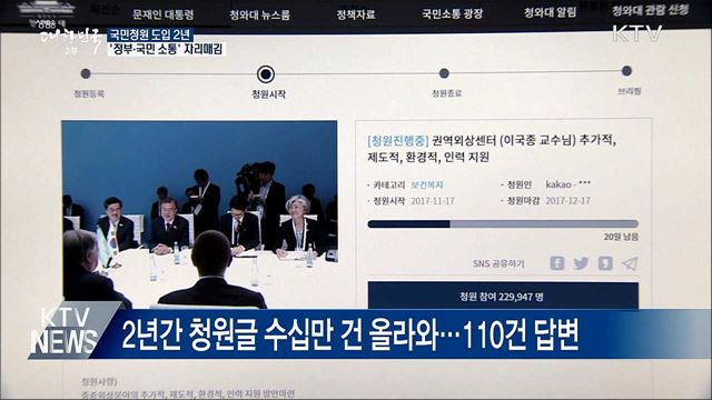 국민청원 도입 2년···정부·국민 '소통' 자리매김