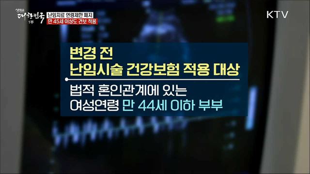 난임치료 연령제한 폐지···만 45세 이상도 건보 적용 [정책톡! 돈이툭!]