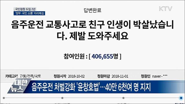국민청원 도입 2년···정부·국민 '소통' 자리매김