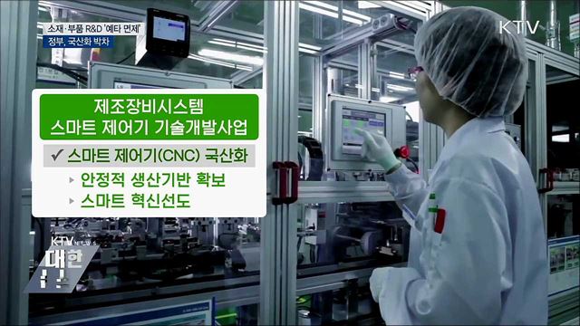 핵심 기술·소재 국산화 앞당긴다···R&D 예타 면제