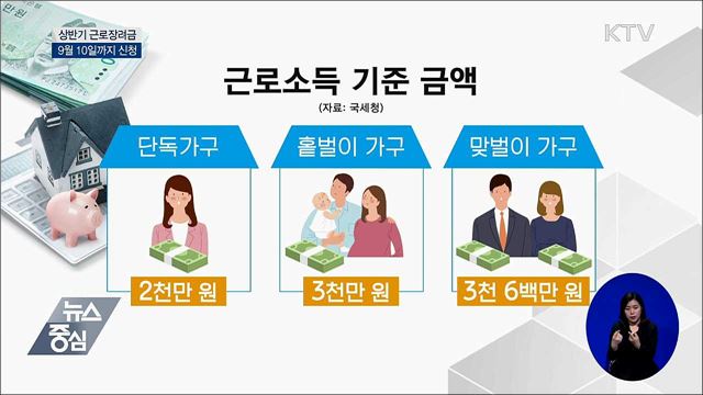상반기 근로장려금 신청하세요···9월 10일까지