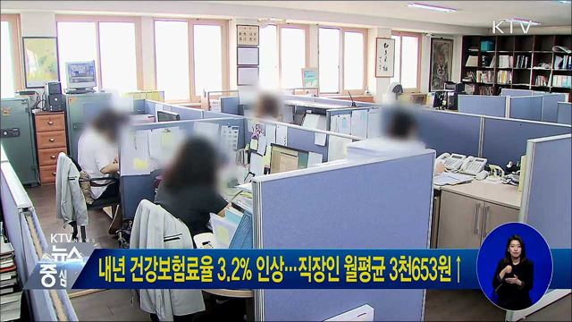 내년 건강보험료율 3.2% 인상···직장인 월평균 3천653원↑