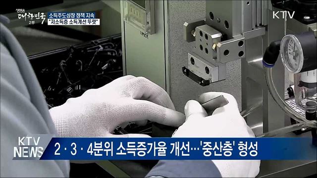 "소득주도성장 통한 가계소득 증가세 지속"