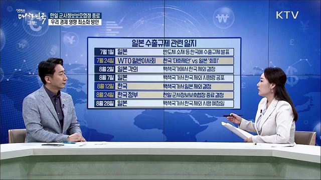 한일 군사정보보호협정 종료···우리 경제 영향 최소화 방안 [경제&이슈]