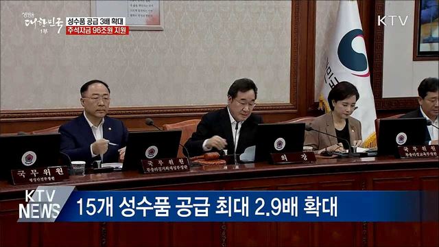 성수품 공급 3배 확대···추석자금 96조 원 지원