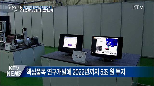 2022년까지 핵심품목 연구개발에 5조 원 투입