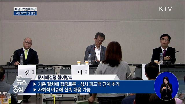 국민참여예산 내년 2천694억 원 반영