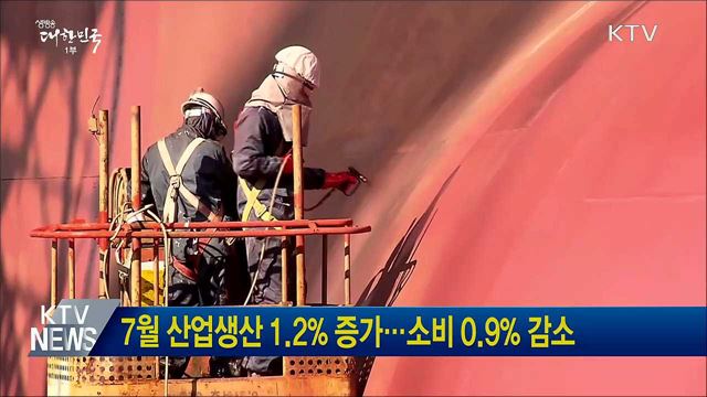 7월 산업생산 1.2% 증가···소비 0.9% 감소