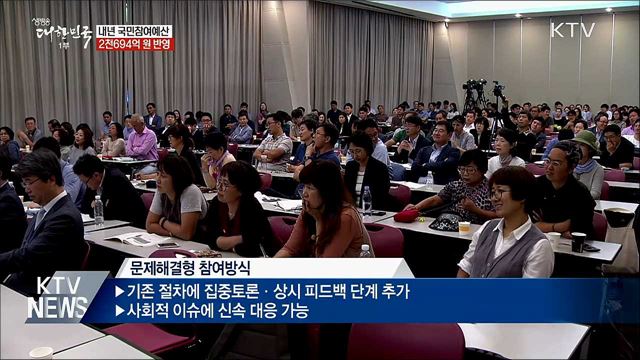 국민참여예산 내년 2천694억 원 반영