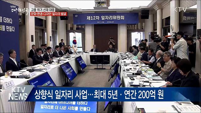 고용 위기 선제 대응···문화·환경·디자인 일자리 발굴