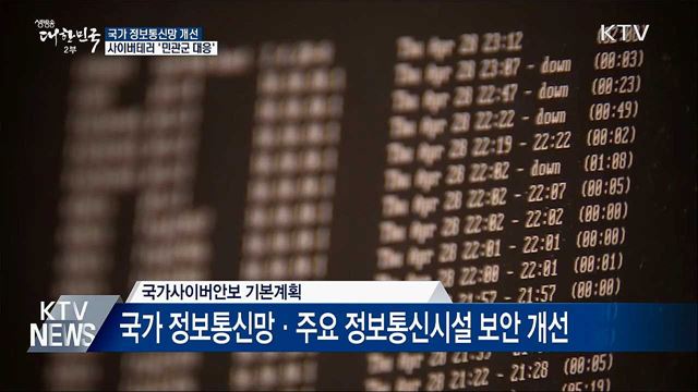 2022년까지 국가 정보통신망 '보안 강화'