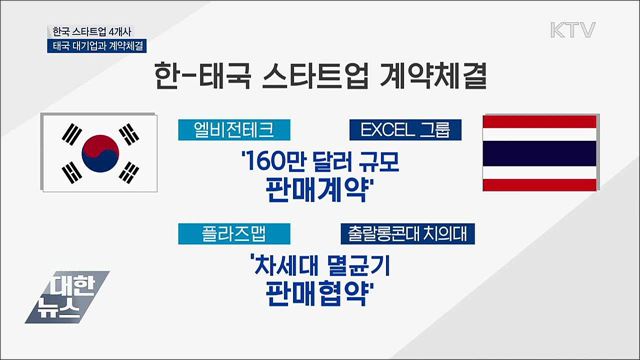 한국 스타트업 4개사 태국 대기업과 계약체결