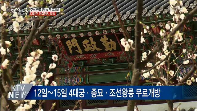 추석 연휴에 4대궁·종묘·조선왕릉 무료 개방