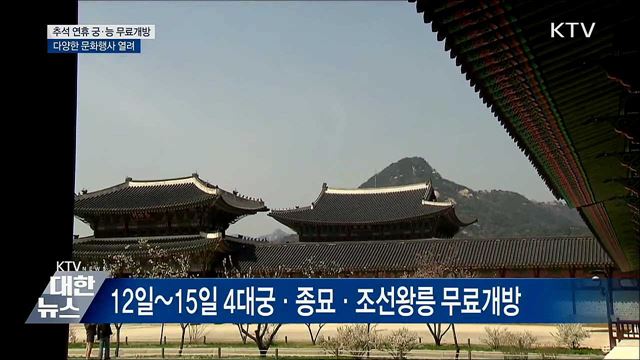 추석 연휴에 4대궁·종묘·조선왕릉 무료 개방