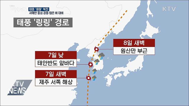 태풍 '링링' 북진···서해안 중심 강풍·많은 비 대비